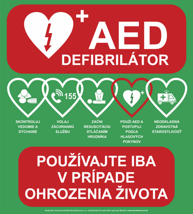 Edukačná tabuľa ku AED na stenu 